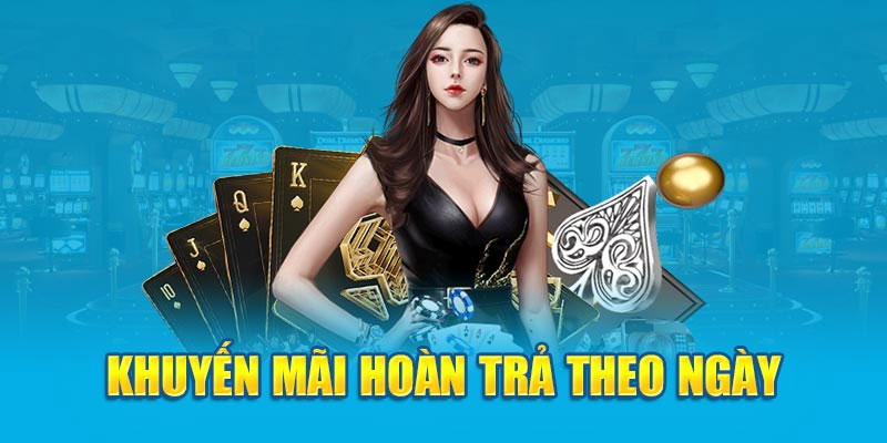 Khuyến mãi hoàn trả FM88 là gì?